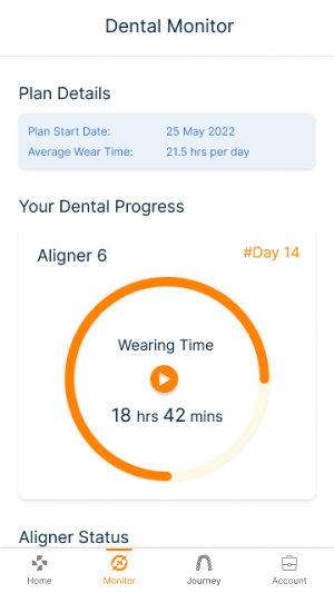 Daily monitoring