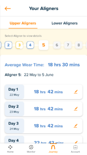 Progress tracking